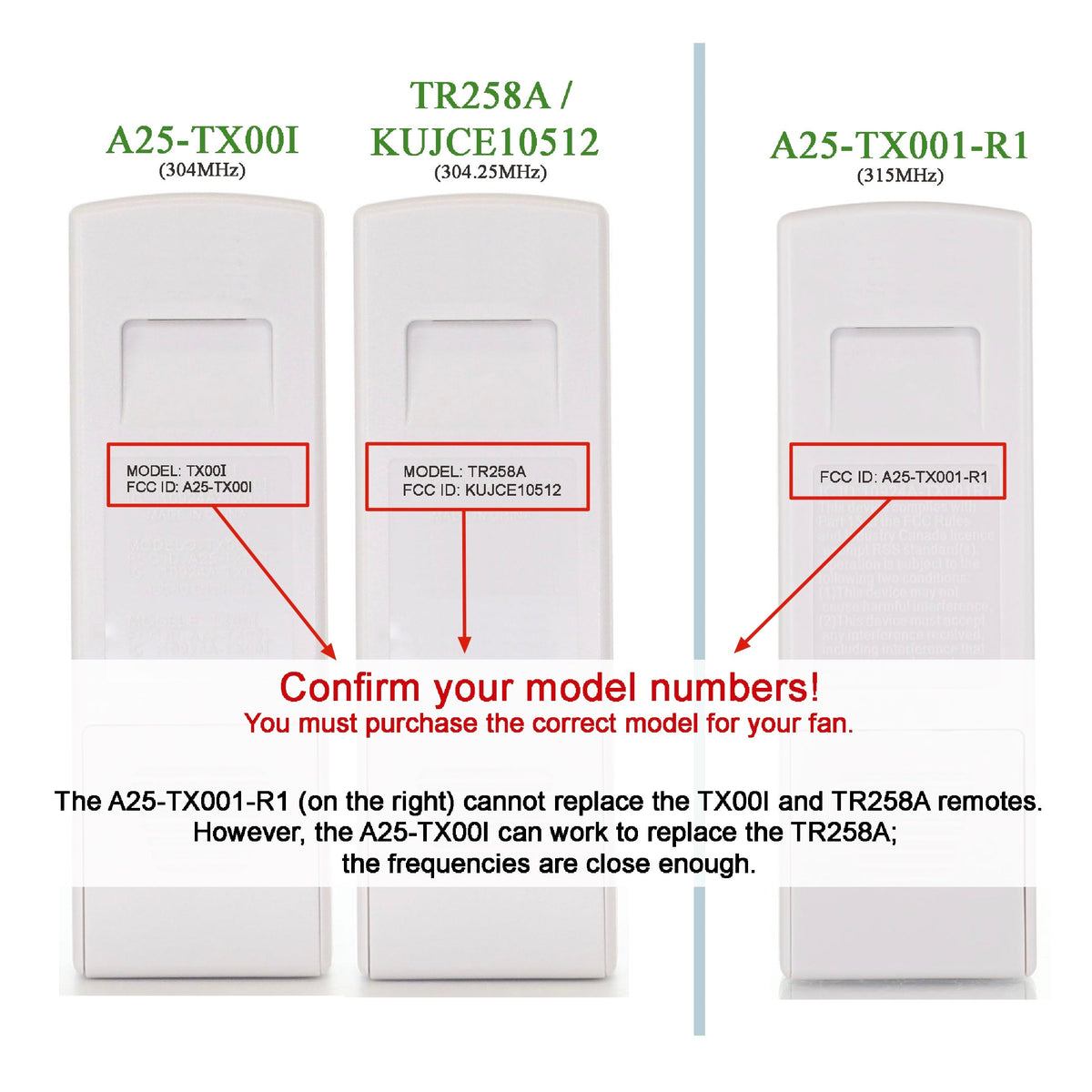 Anderic Substitute for Hampton Bay TR258A 3-Speed AC Ceiling Fan Remote Control | KUJCE10512 / KUJCE10716 / A25-TX00I - TR258A [RRTX00I]