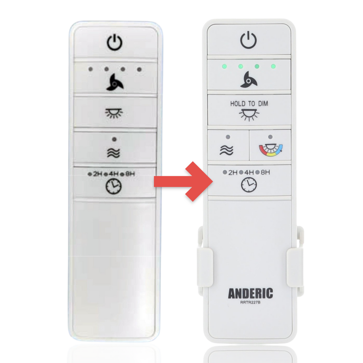 Anderic RRTR227B white ceiling fan remote control with power, speed, light, breeze, and timer buttons.