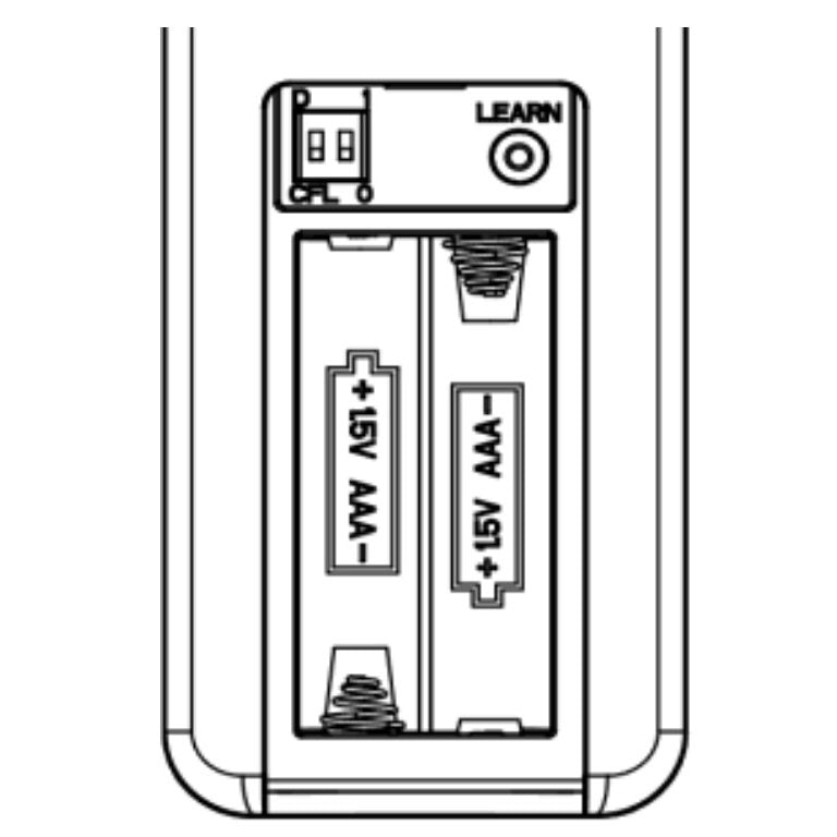 Harbor Breeze 2AQZU-18036 Ceiling Fan Remote Control