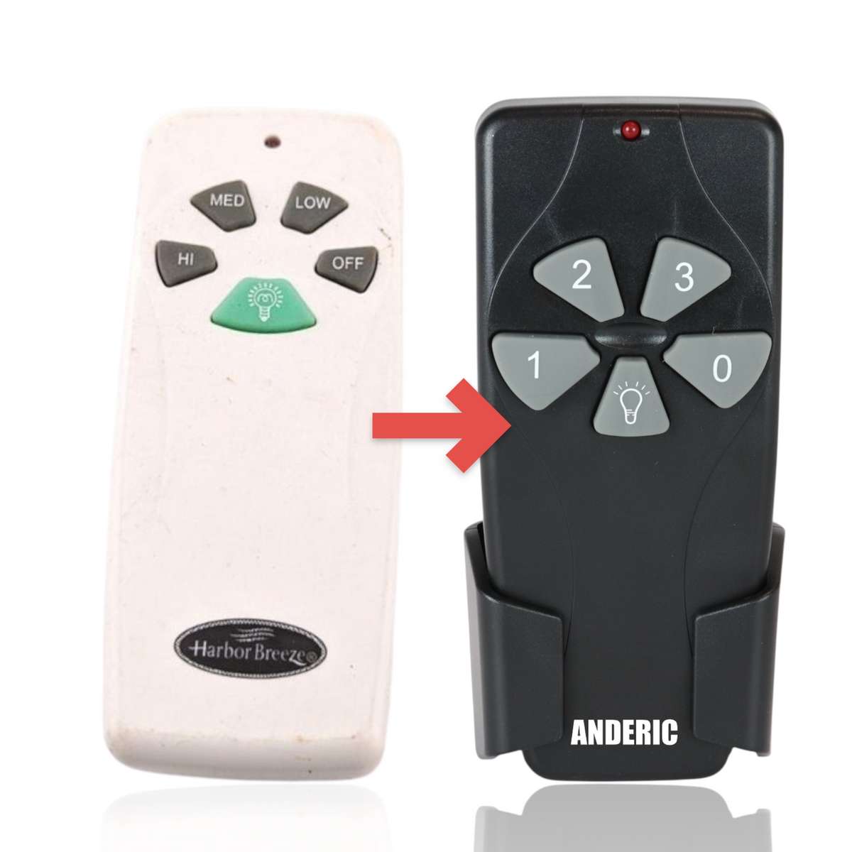 Anderic replacement remote control for Harbor Breeze FAN11T ceiling fans with speed and light dimming buttons.