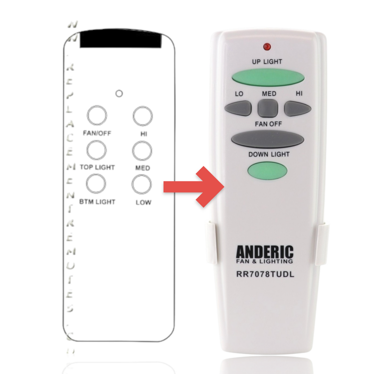 Anderic replacement remote control for Harbor Breeze ceiling fans with fan speed and light dimming buttons.