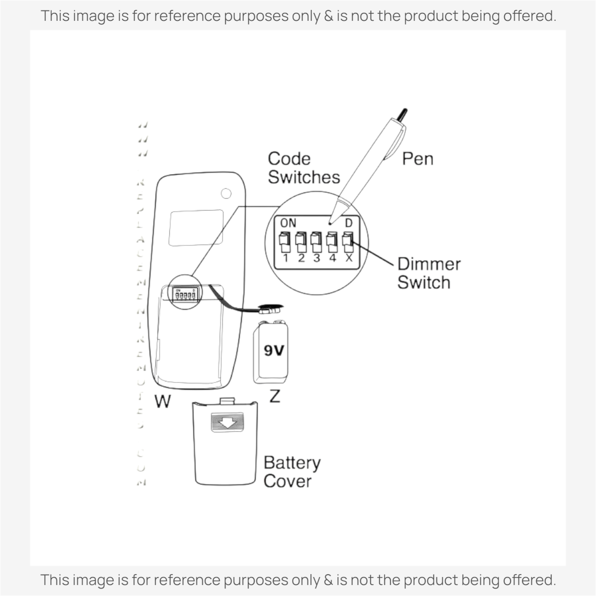 Anderic ceiling fan remote control diagram showing code switches, dimmer switch, and battery compartment installation.