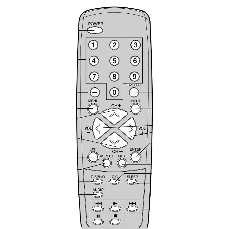 Hitachi 076E0TQ011 TV Remote Control