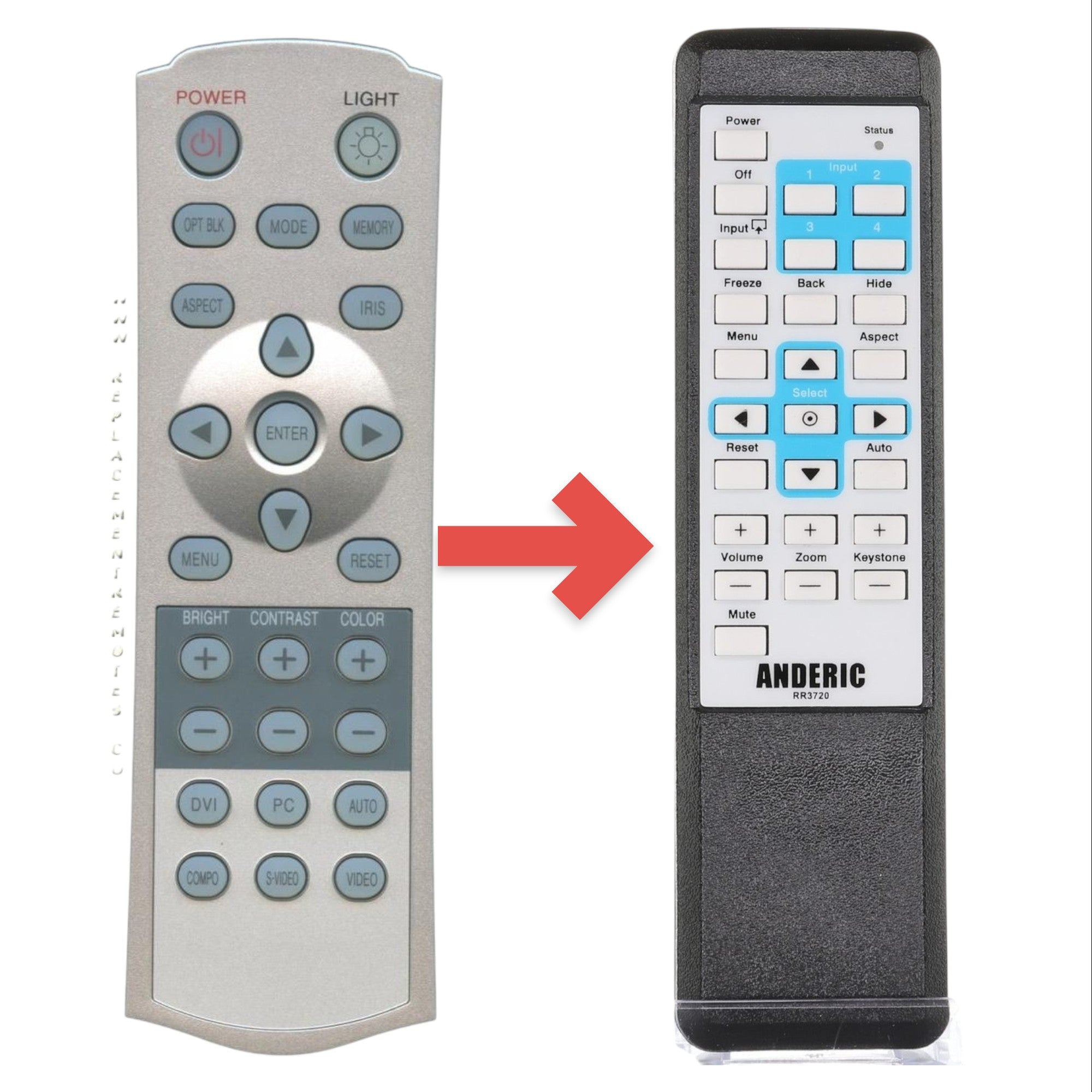 Anderic Substitute for Hitachi HL02101 Projector Remote Control [RR3720]