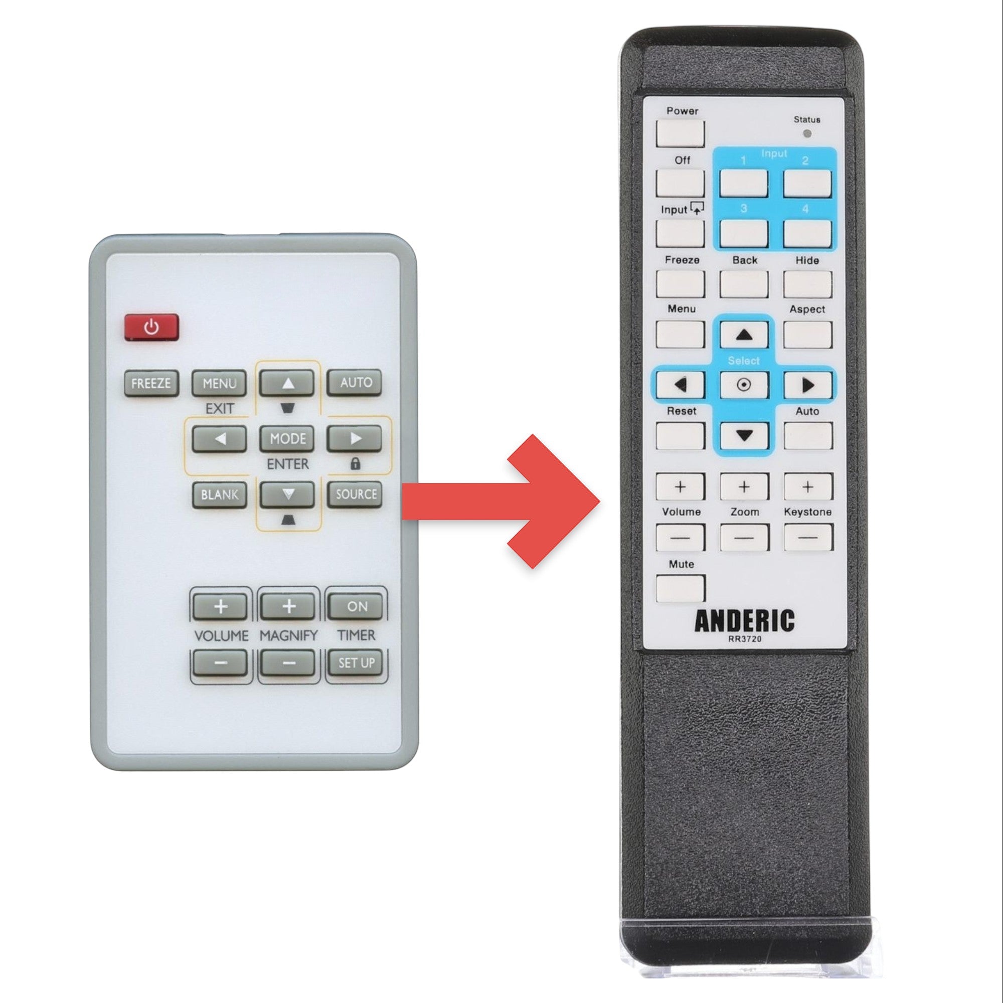 Télécommande de remplacement pour projecteur Hitachi HL02961 [RR3720]