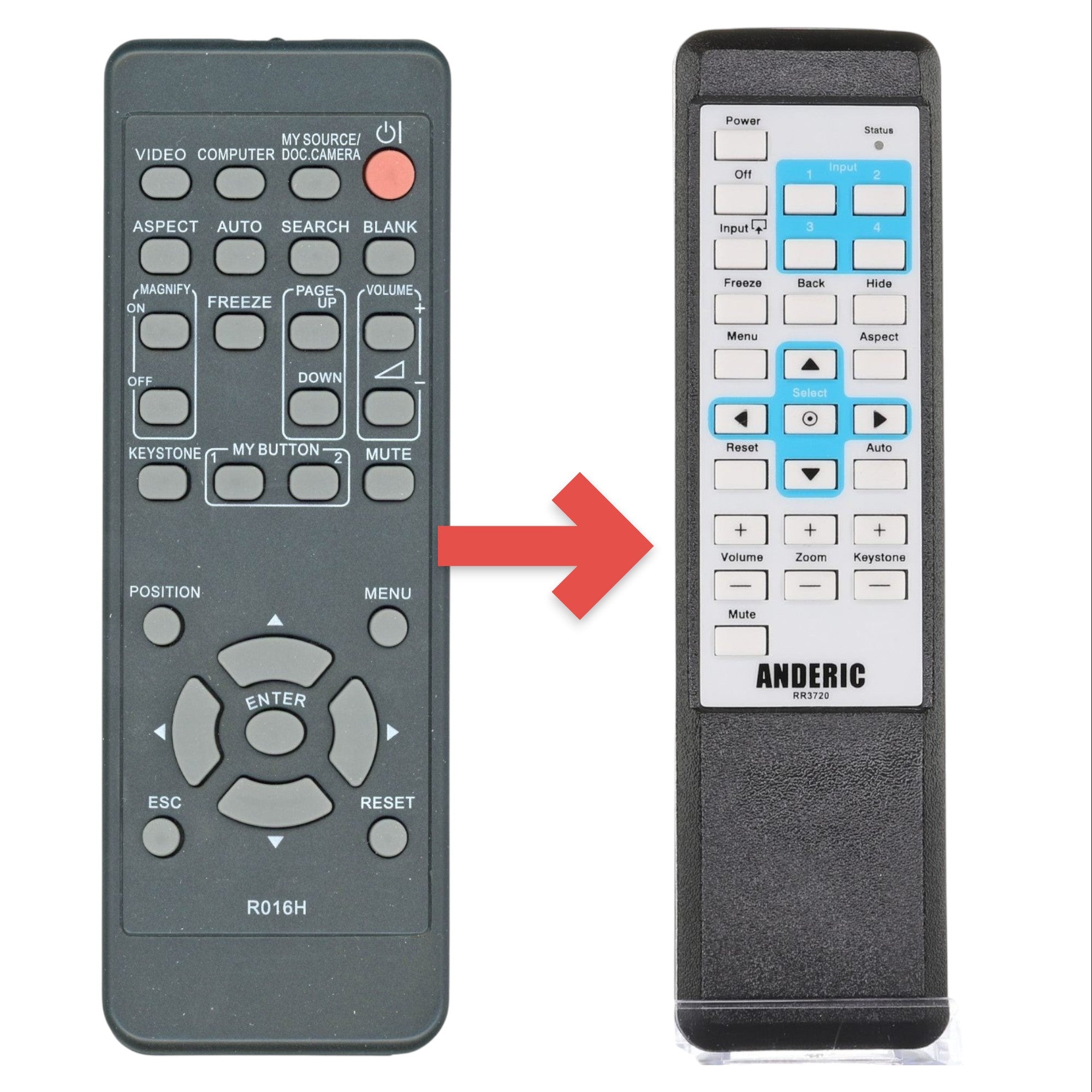 Télécommande de remplacement pour projecteur Hitachi R016H [RR3720]