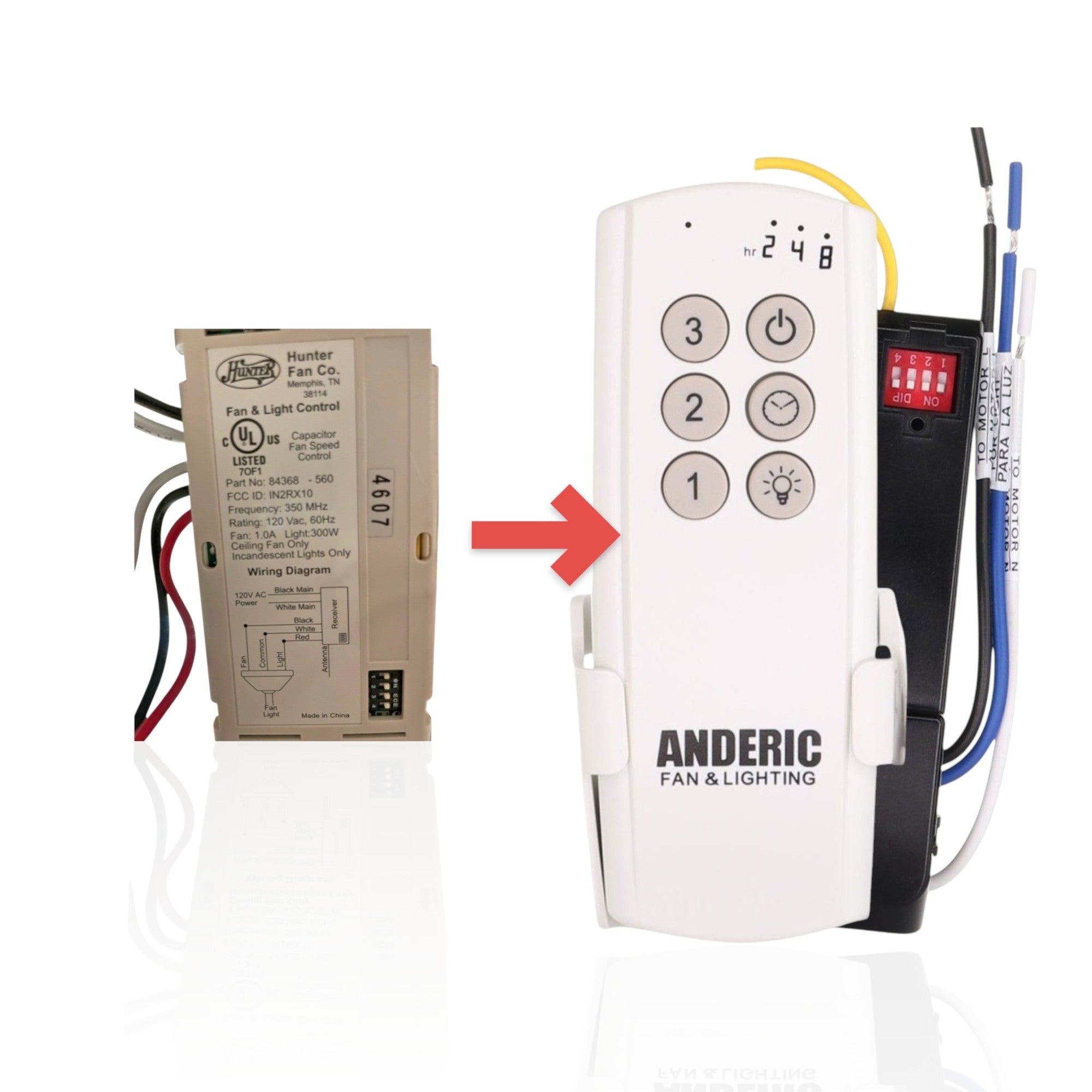 Receptor de ventilador de techo Hunter IN2RX10