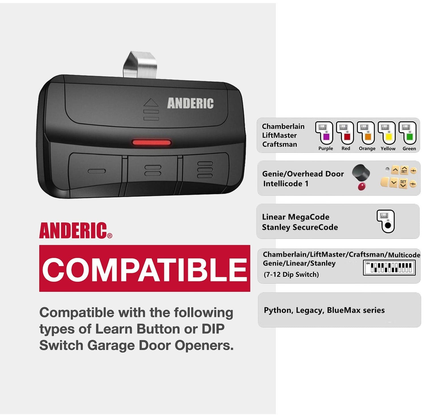 Anderic Substitute for AccessMaster 33LM 3-Button Visor 390mhz Garage Door Opener Remote Control [375UT-3button]