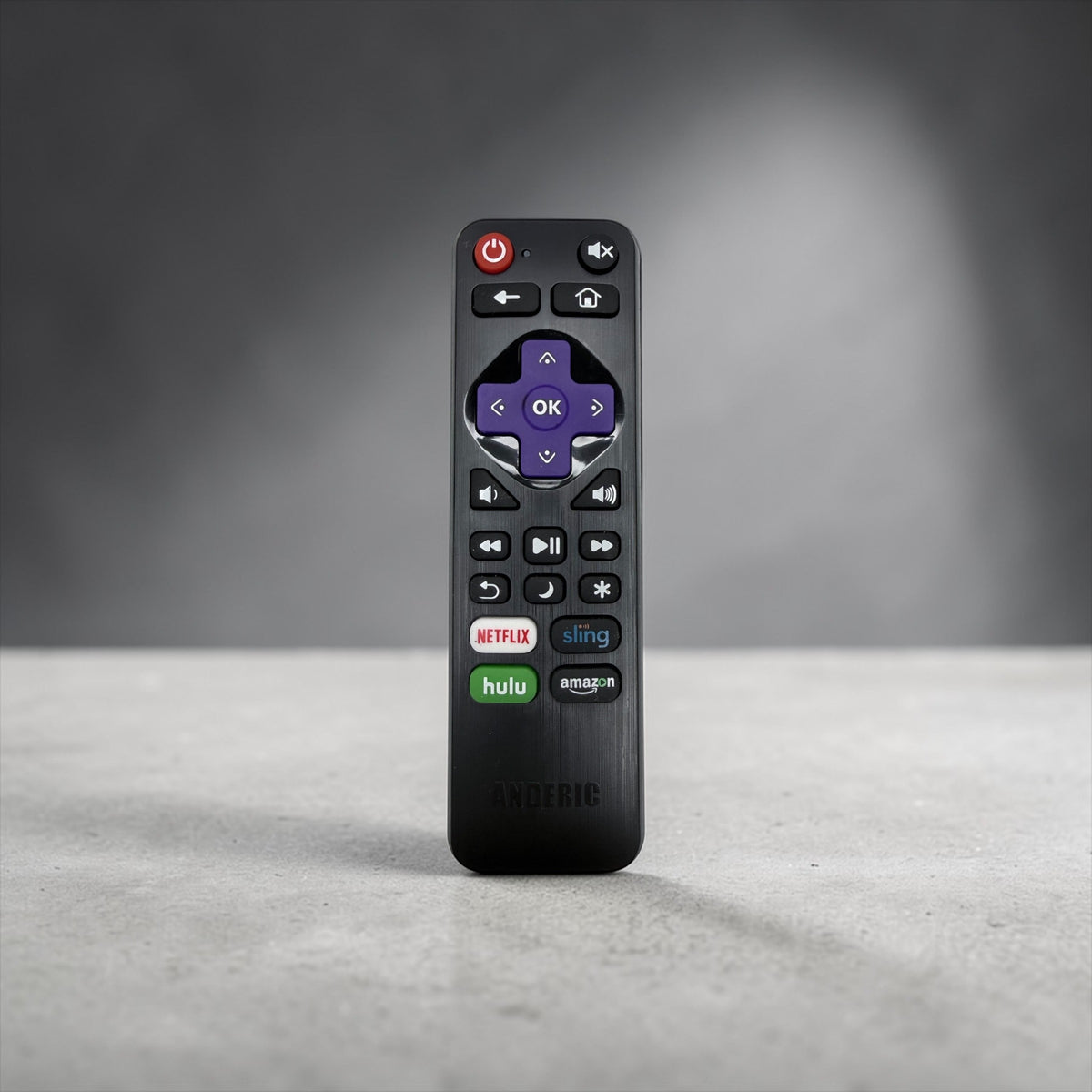 Anderic Substitute for Sanyo RC-ALIR ROKU TV Remote Control 3226000857 [RRLF16]
