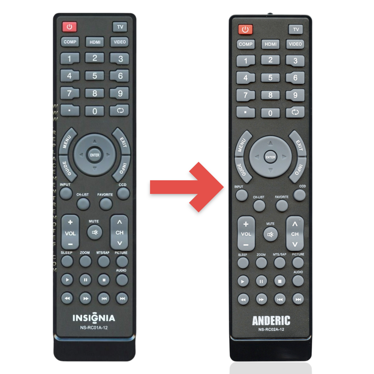Anderic black replacement remote control for Insignia TV with grey buttons and standard navigation layout