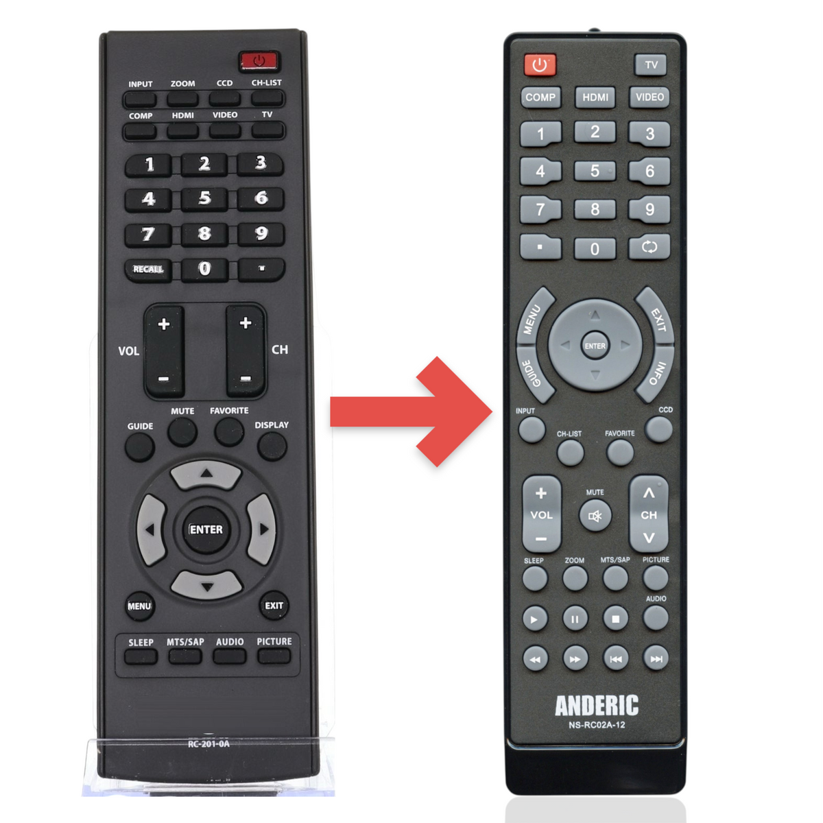 Anderic substitute remote control for Insignia TV models, featuring a black ergonomic design with intuitive buttons.