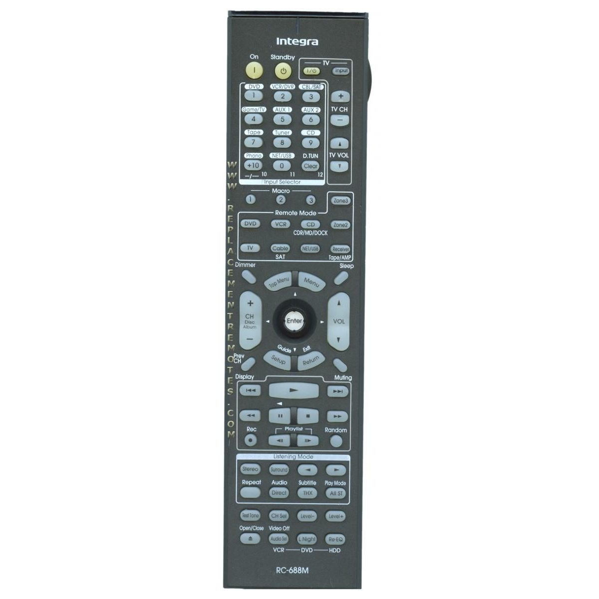 Télécommande récepteur Integra RC688M