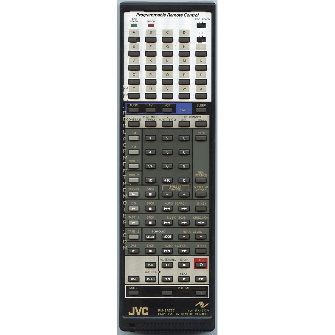 Control remoto del receptor JVC RMSR777