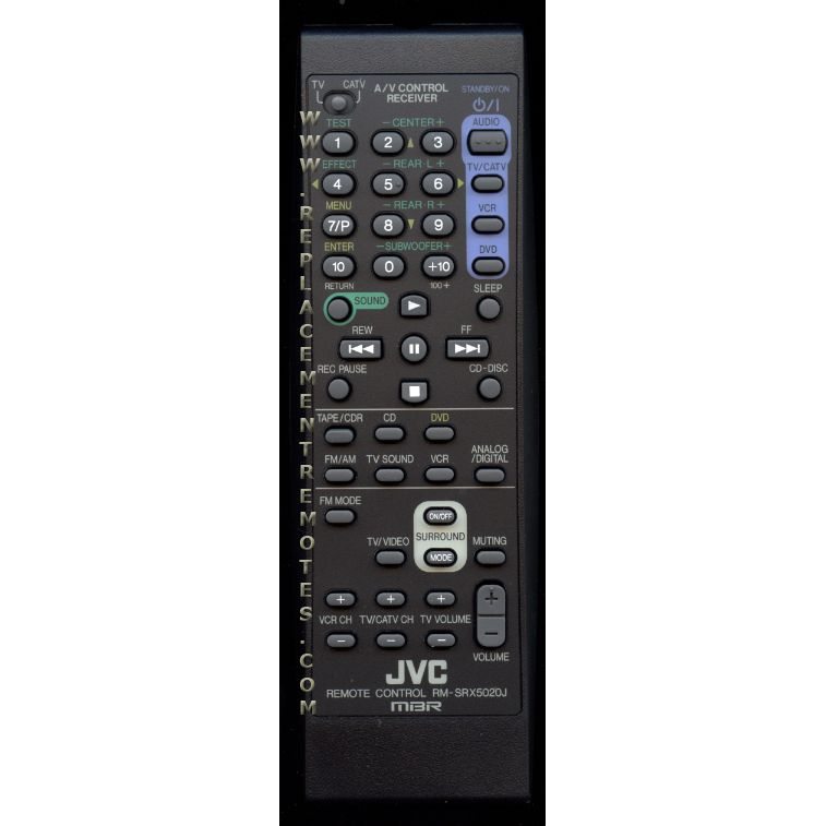Télécommande du récepteur JVC RMSRX5020J