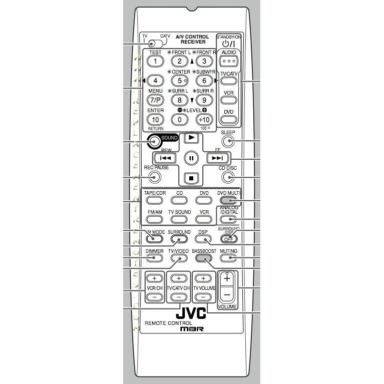 Control remoto de audio JVC RMSRX6032J