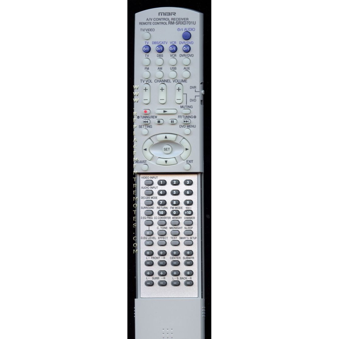 Control remoto del receptor JVC RMSRXD701U