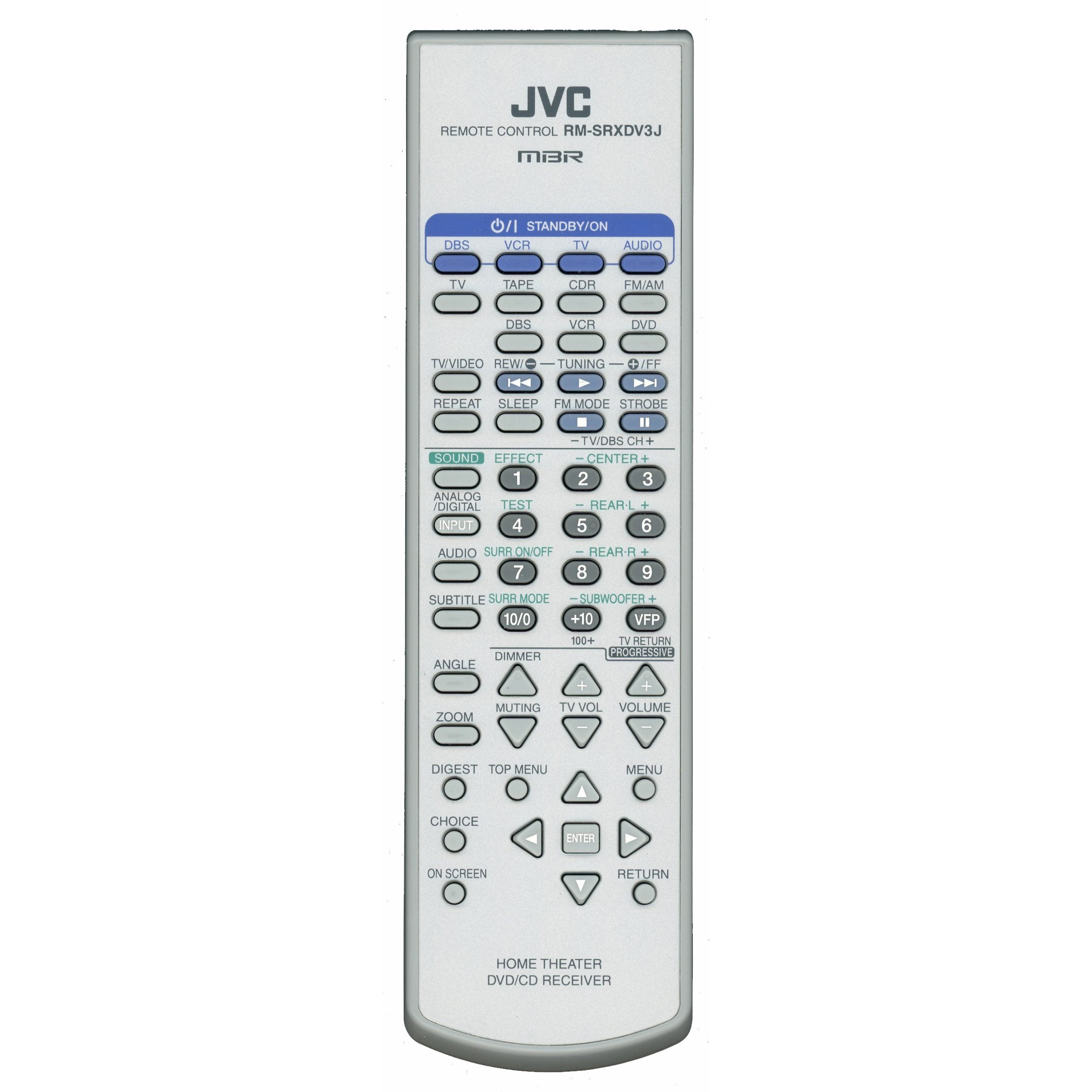 JVC RMSRXDV3J Home Theater Remote Control