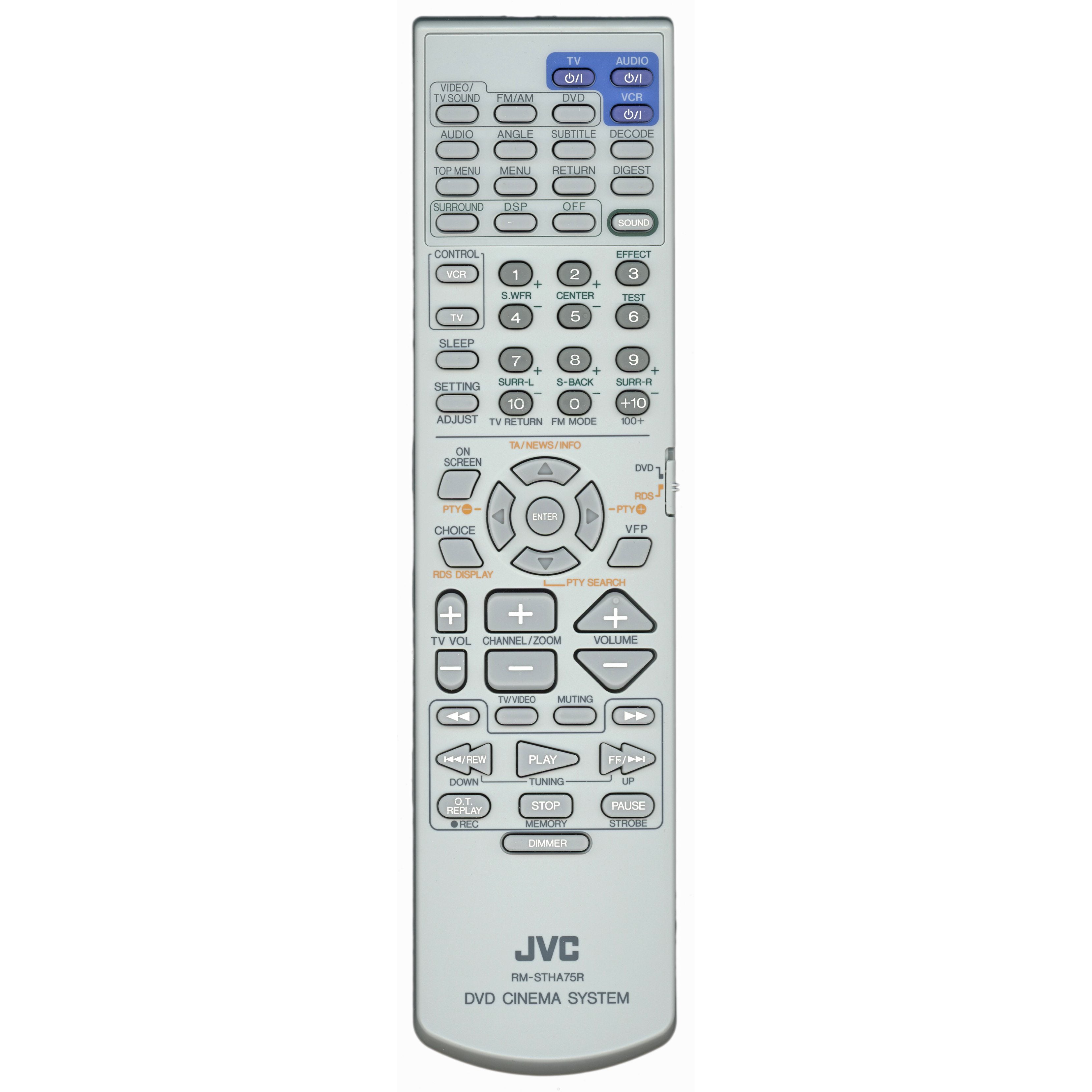 Control remoto de audio JVC RMSTHA75R
