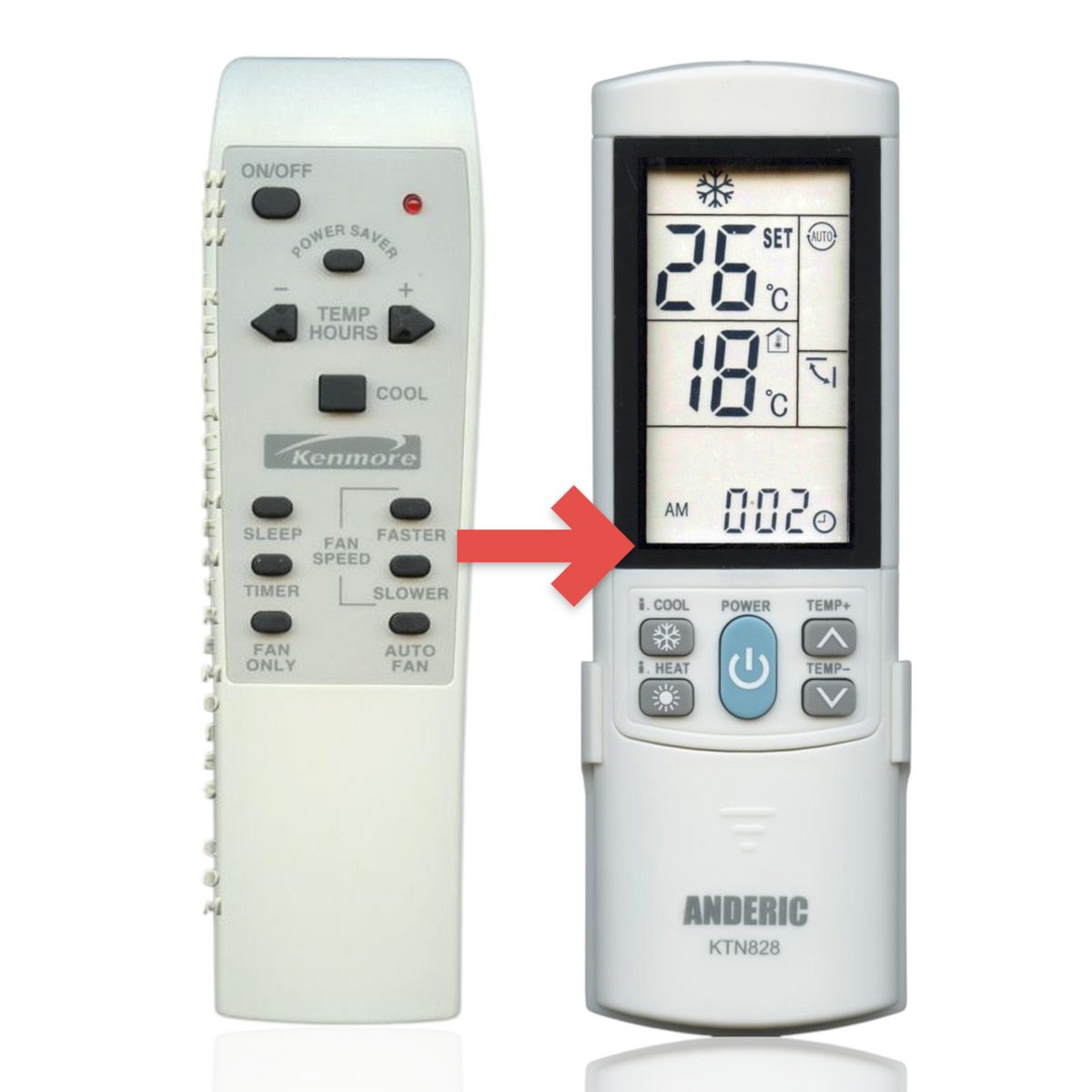 Anderic replacement remote control for Kenmore air conditioners featuring a white casing and grey control buttons.