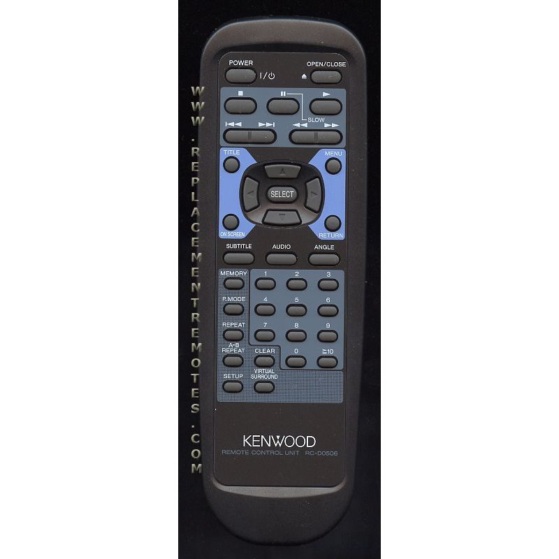 Control remoto de audio Kenwood RCD0506