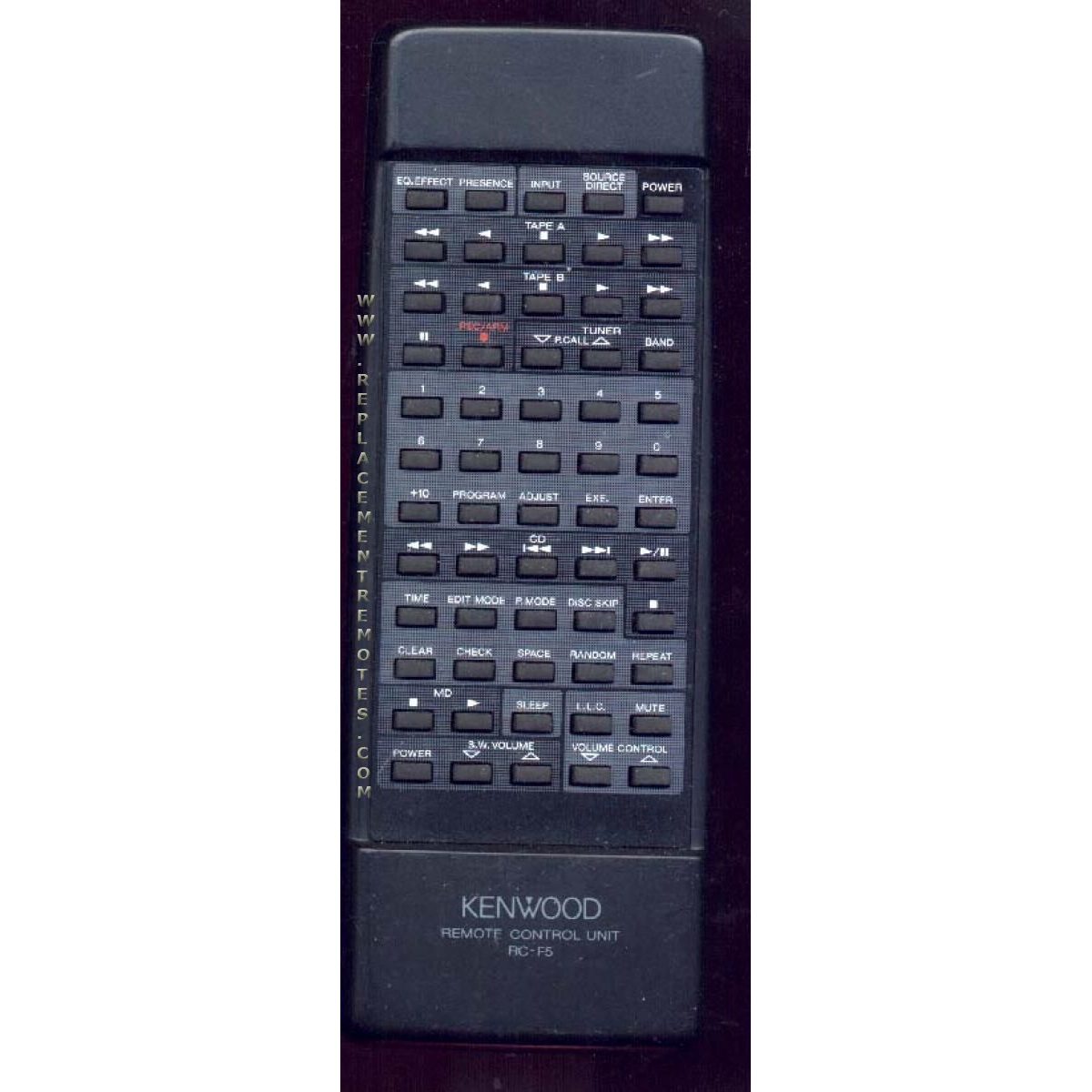 Kenwood RCF5 Audio Remote Control