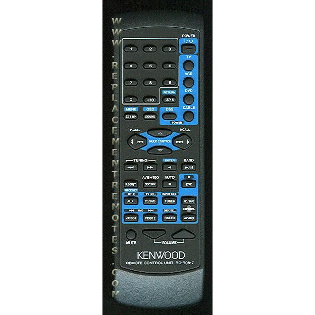 Control remoto del receptor Kenwood RCR0617