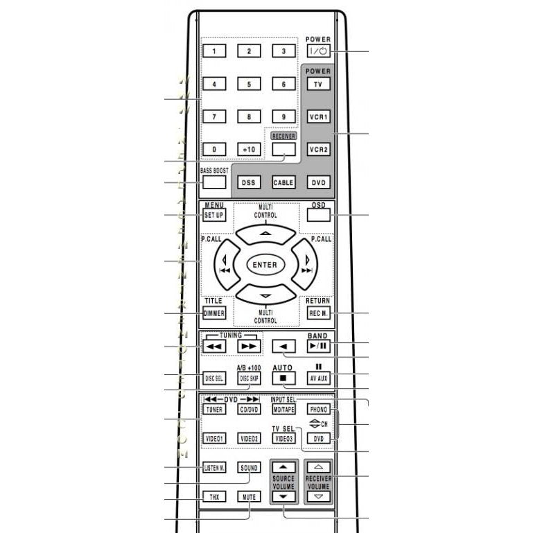 Kenwood RCR0714 Audio Remote Control