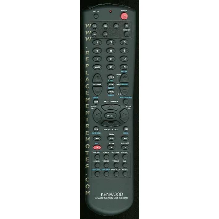Kenwood RCR0720 Receiver Remote Control