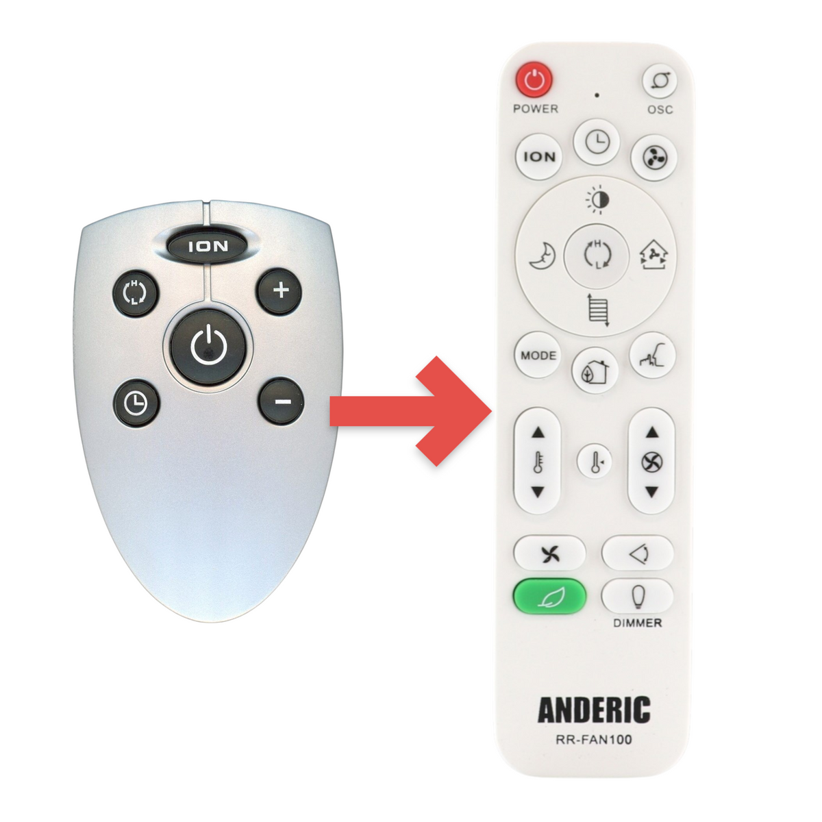 Anderic replacement remote control for Lasko space heaters in silver with black buttons and power, ion, and timer keys.