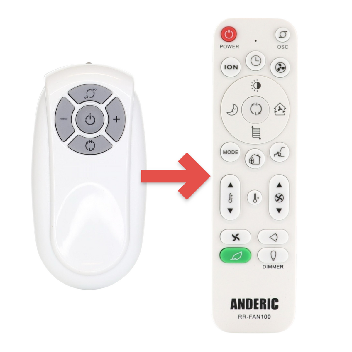 Anderic white replacement remote control for Lasko space heaters featuring circular button layout and power icon.