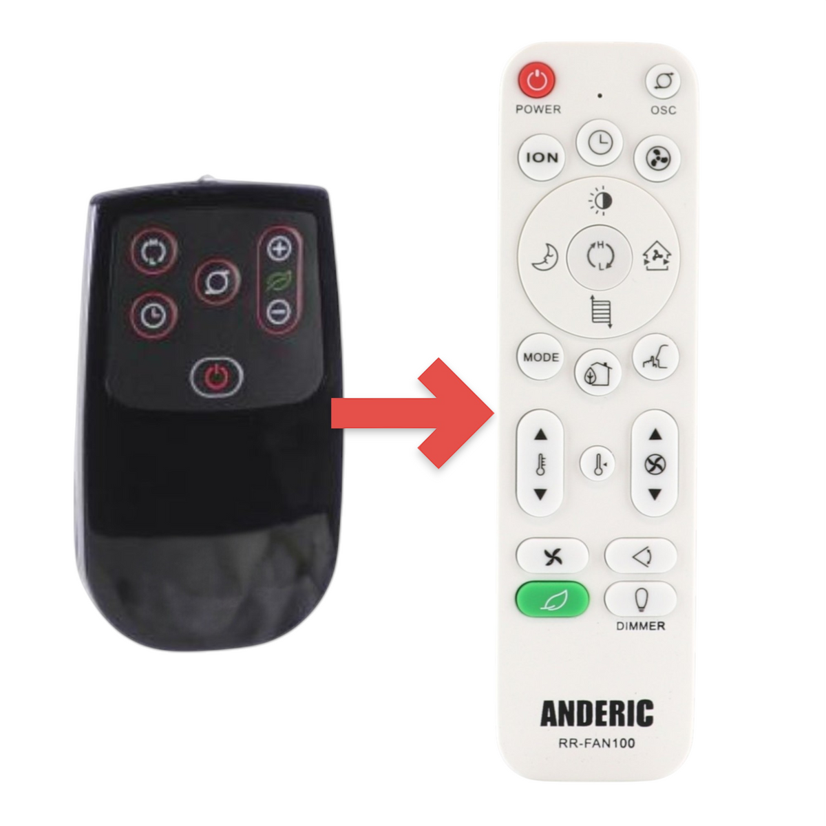 Anderic replacement remote control for Lasko space heaters in black with circular button layout and power icon