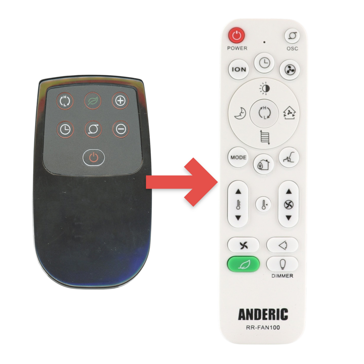 Anderic replacement remote control for Lasko digital ceramic heaters with black finish and intuitive button layout