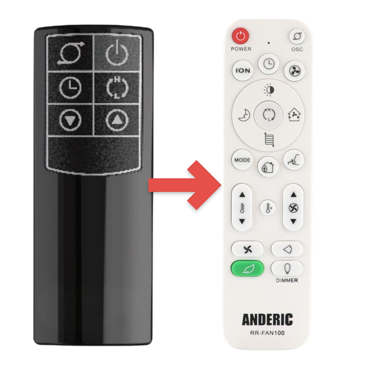 Anderic replacement remote control for Lasko space heaters in black with six function buttons and Lasko branding.