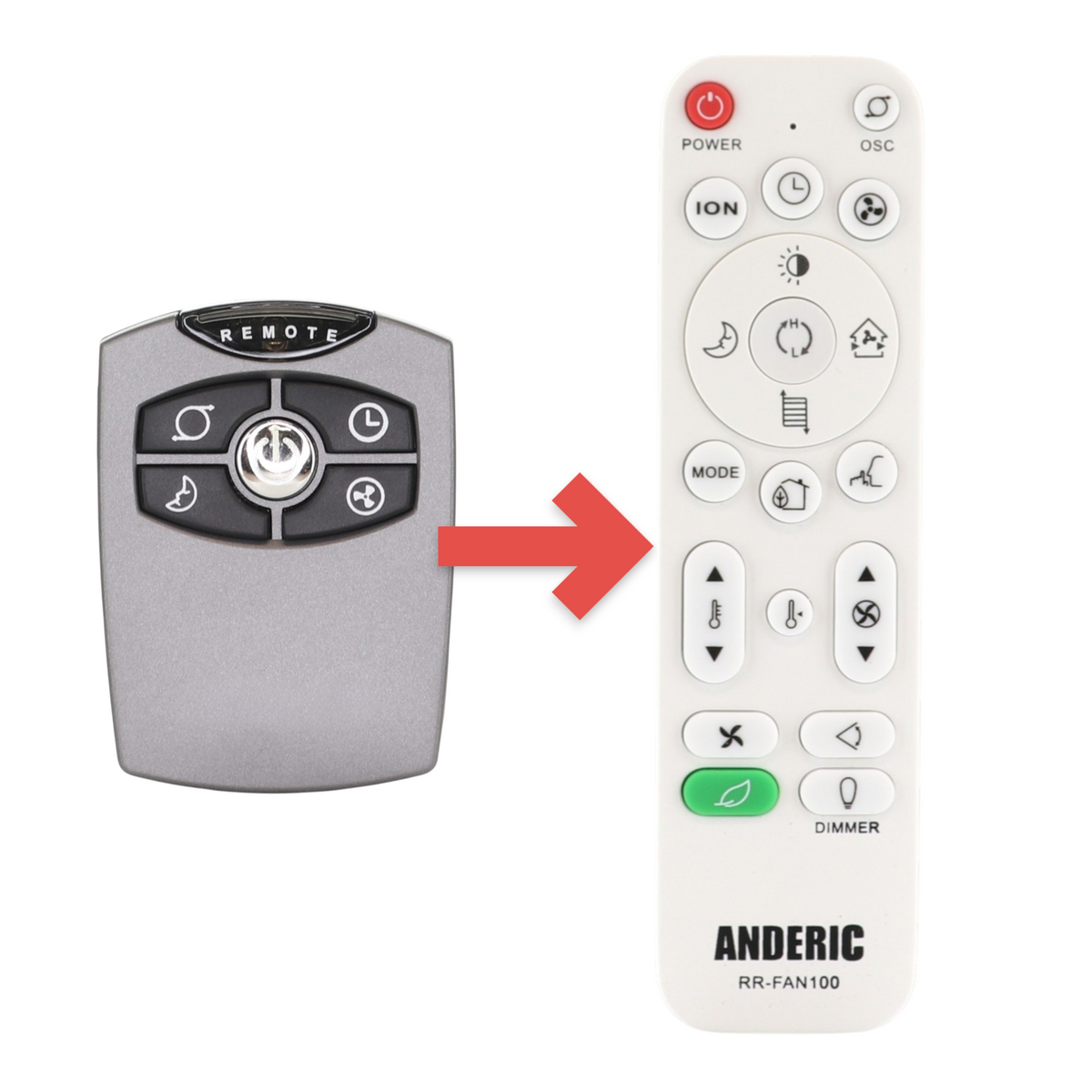 The Lasko 2033651 Upright Fan Remote Control features five front-facing buttons for power, timer, and mode, offering easy operation of your Elite Wind Tower or space-saving pedestal fan.