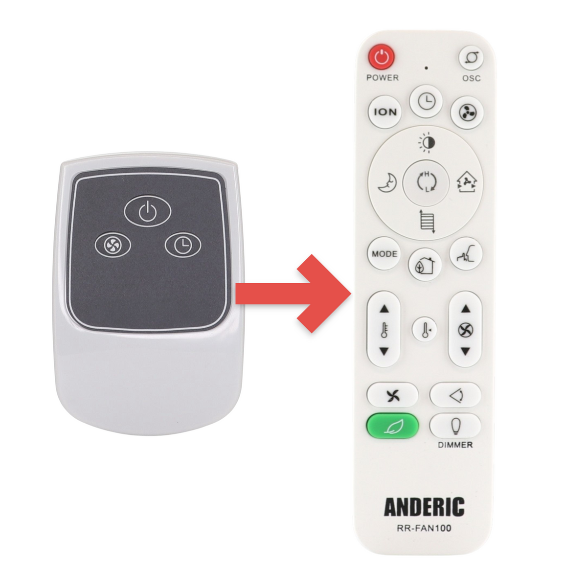 Anderic RRFAN100A white replacement remote control for Lasko upright fans with power, speed, and timer buttons.