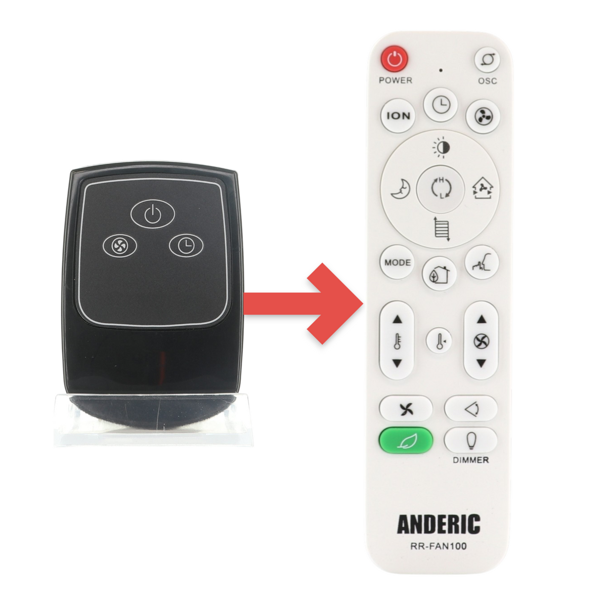 Anderic replacement remote control for Lasko floor fans featuring power, speed, and timer buttons in a black finish.