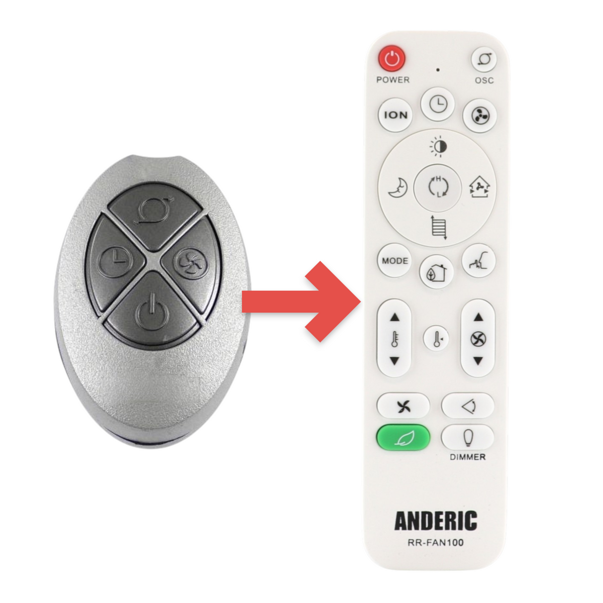 Anderic RRFAN100A silver oval remote control for Lasko tower fans with power, timer, oscillation, and speed buttons.