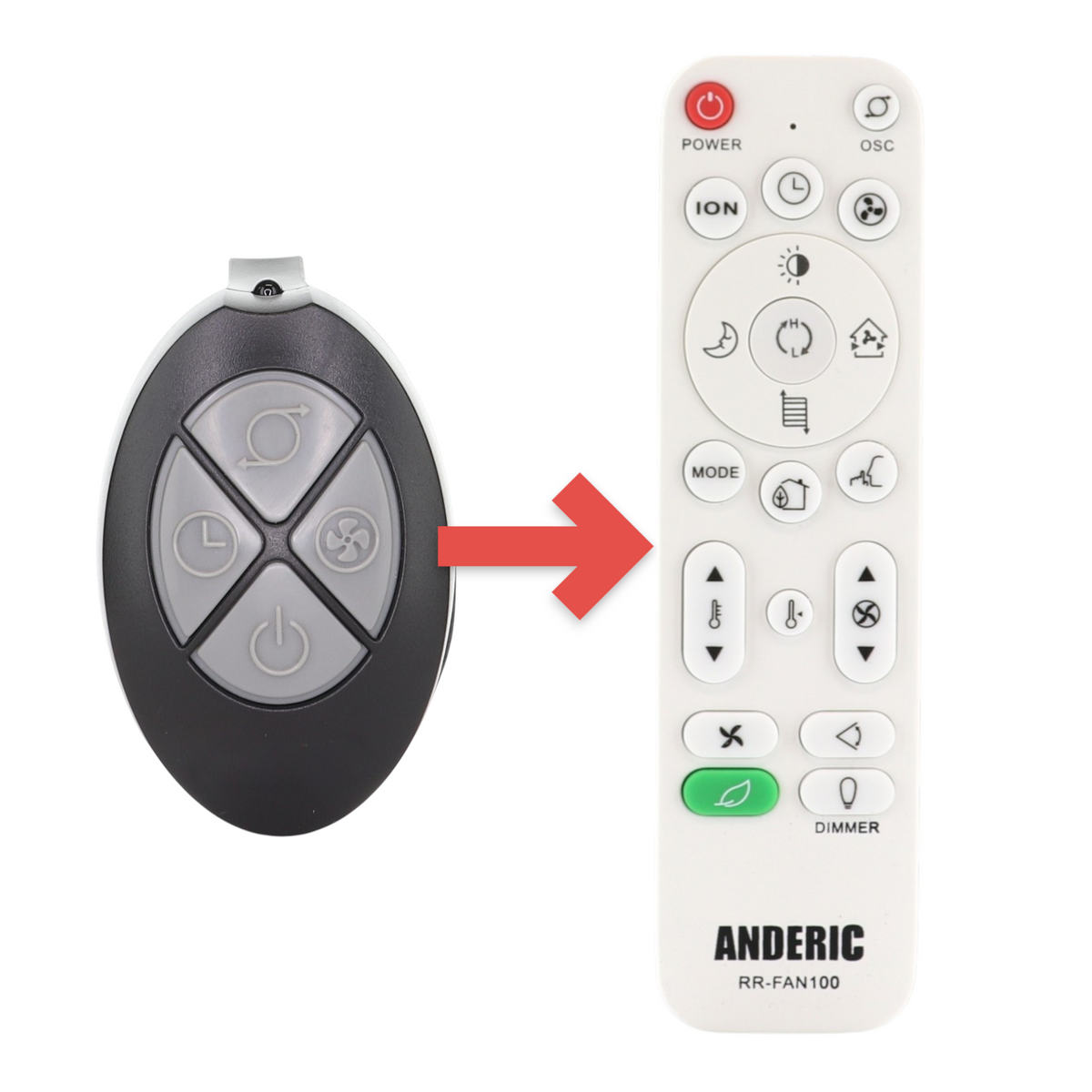 Anderic RRFAN100A replacement remote control for Lasko fans with four grey buttons on a black oval body