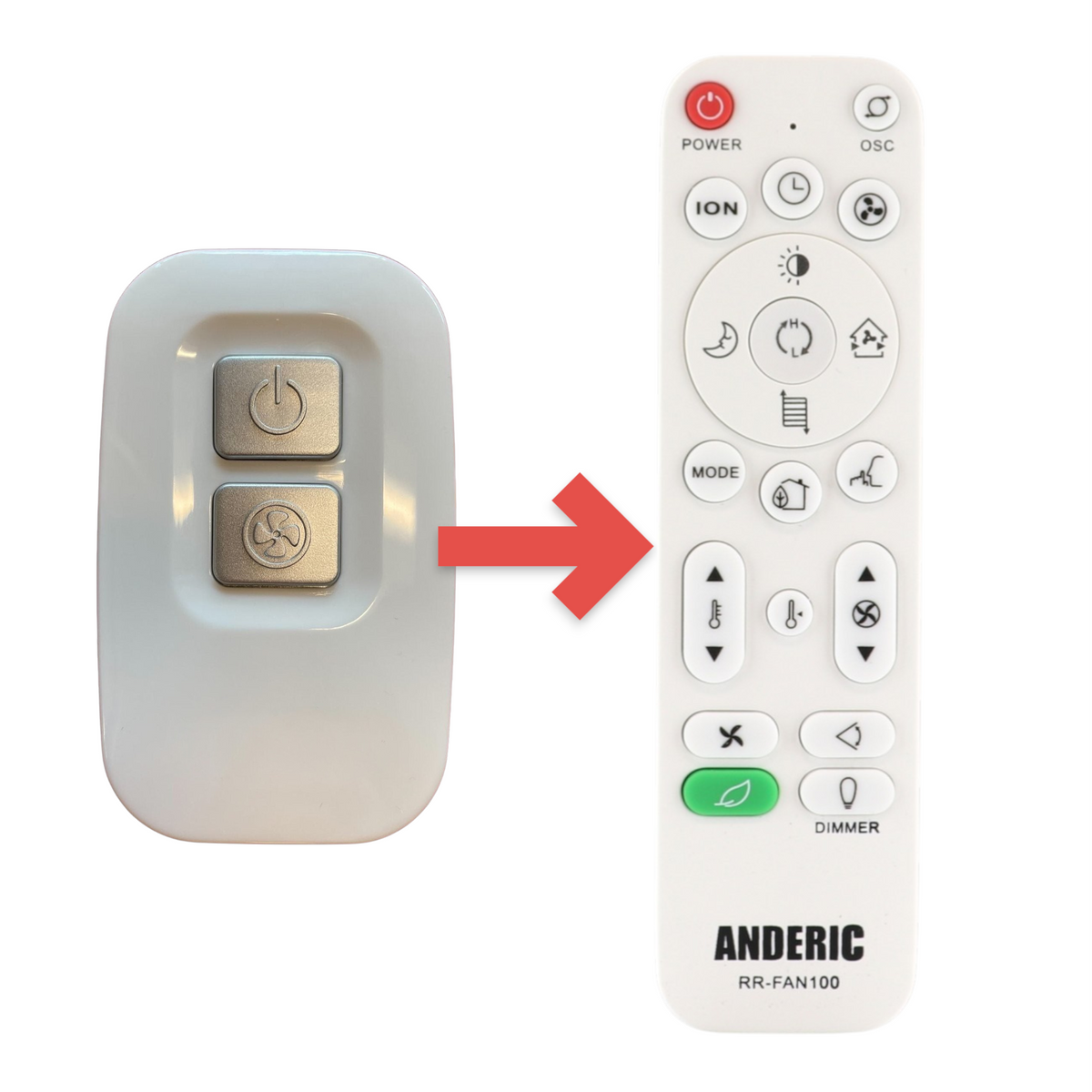 Anderic replacement remote control for Lasko pedestal fans with white casing and two silver buttons.