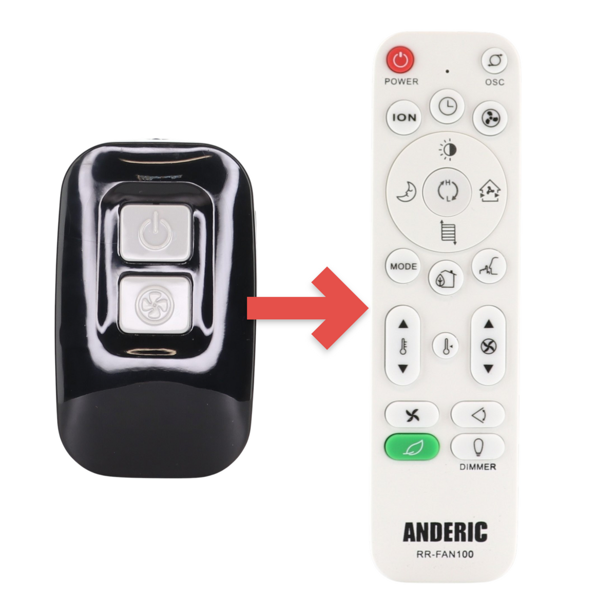 Anderic replacement remote control for Lasko upright fans, featuring a black glossy finish and two silver buttons.