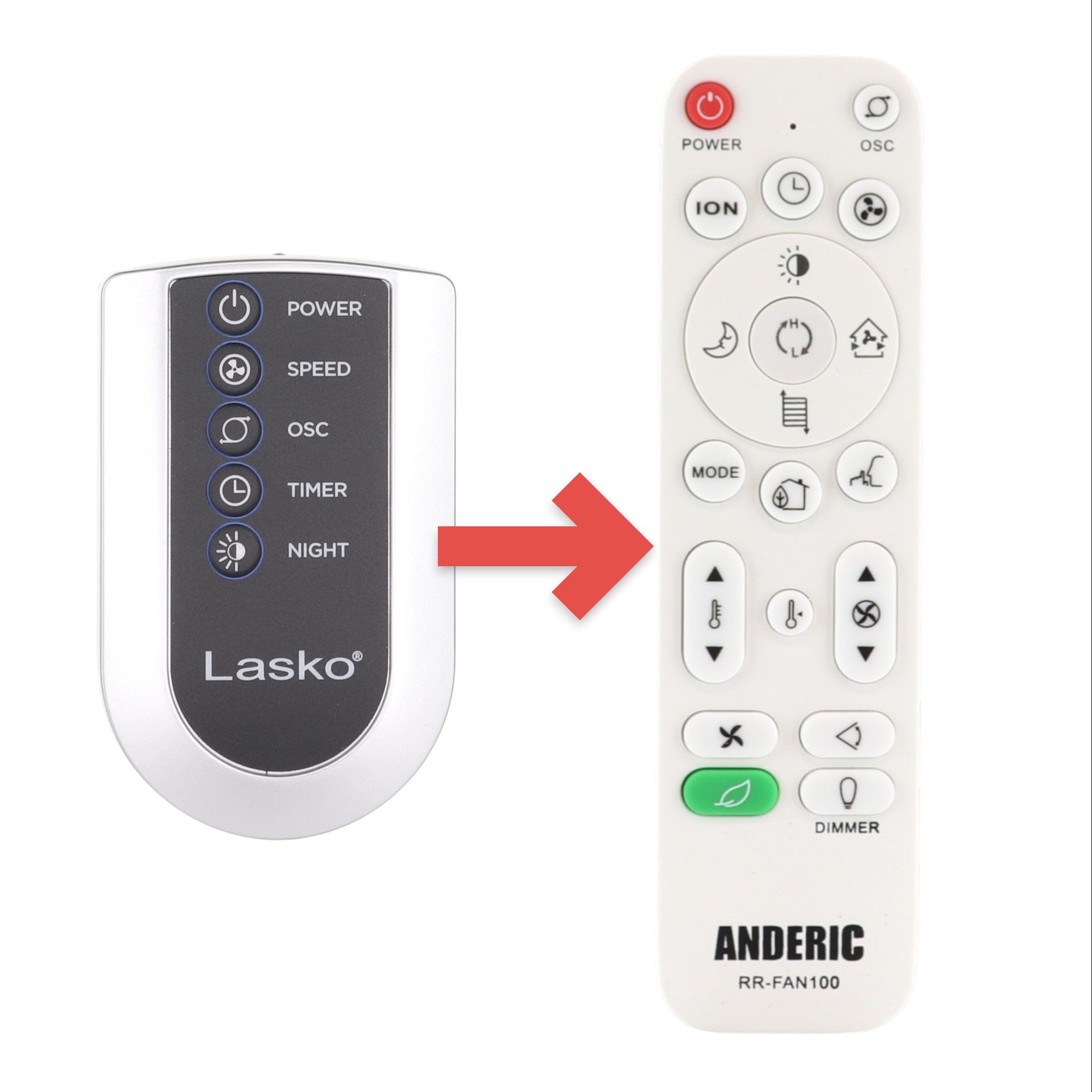 Lasko 2033666 Télécommande pour ventilateur sur pied | IR - 2033666C