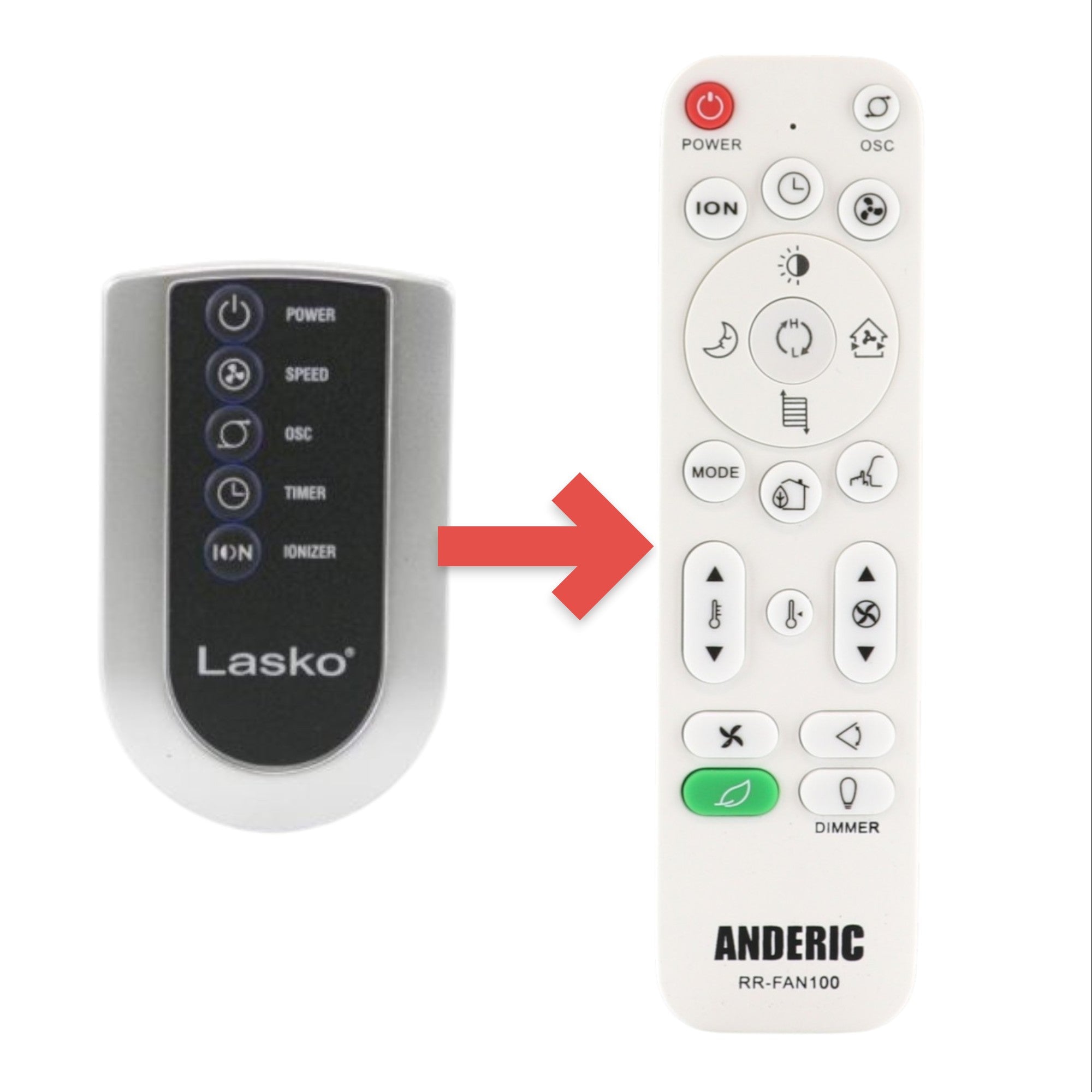 Lasko 2033666A Télécommande verticale pour ventilateurs tour | Télécommande de remplacement IR – 2033666A