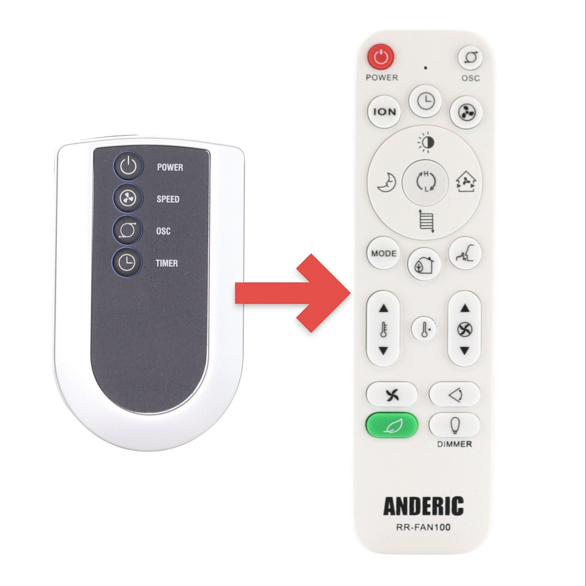 Control remoto para ventilador vertical Lasko 2033667 | IR – 2033667