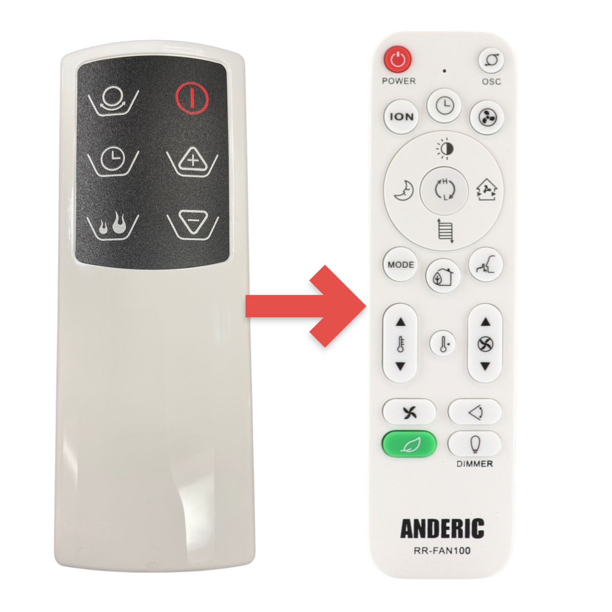 Anderic replacement remote control for Lasko space heaters featuring a white casing and six function buttons.