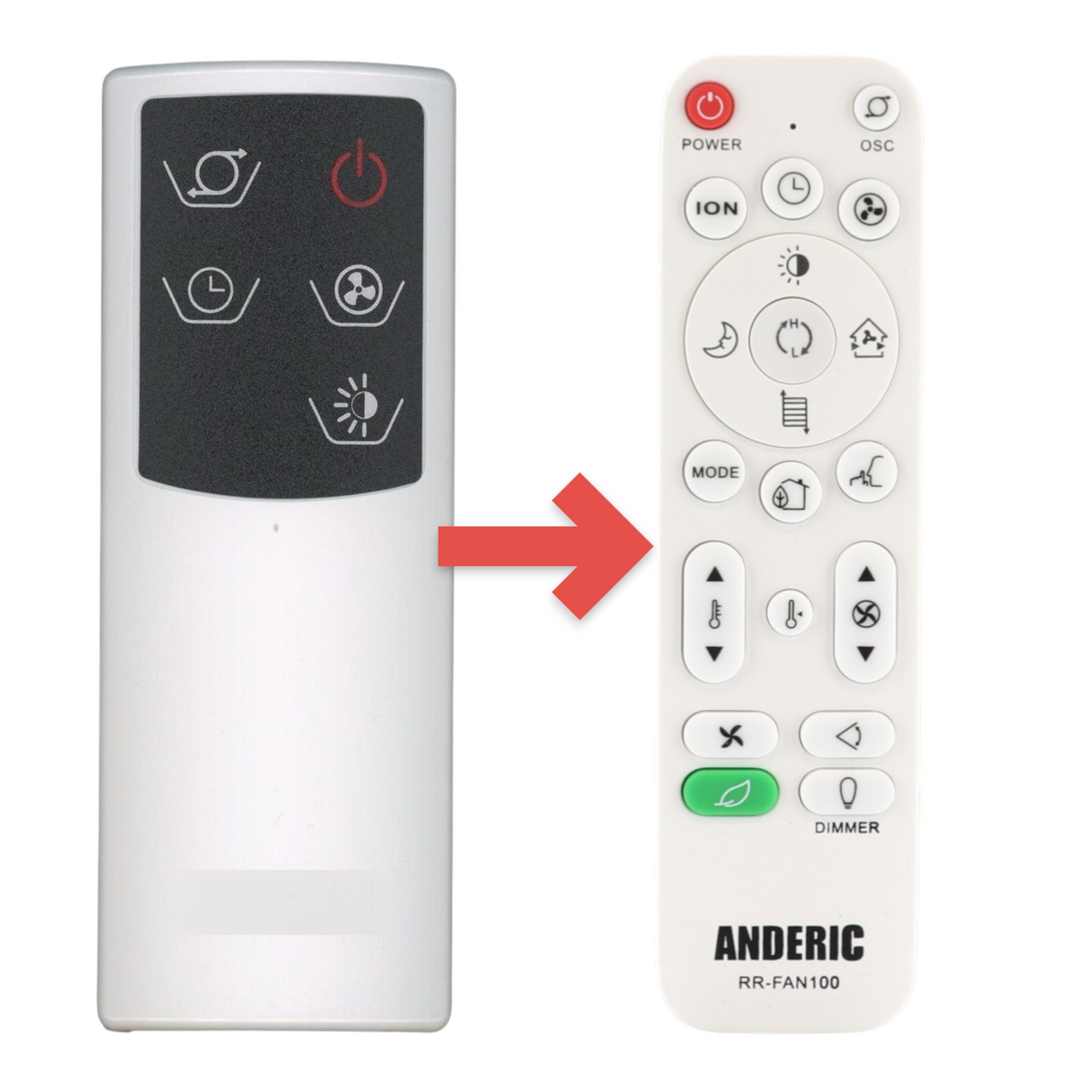 Anderic replacement remote control for Lasko AC615 bladeless tower fan with white casing and black button interface.