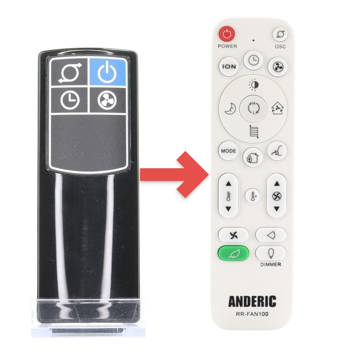 Anderic replacement remote control for Lasko tower fans in black with four function buttons and power icon.