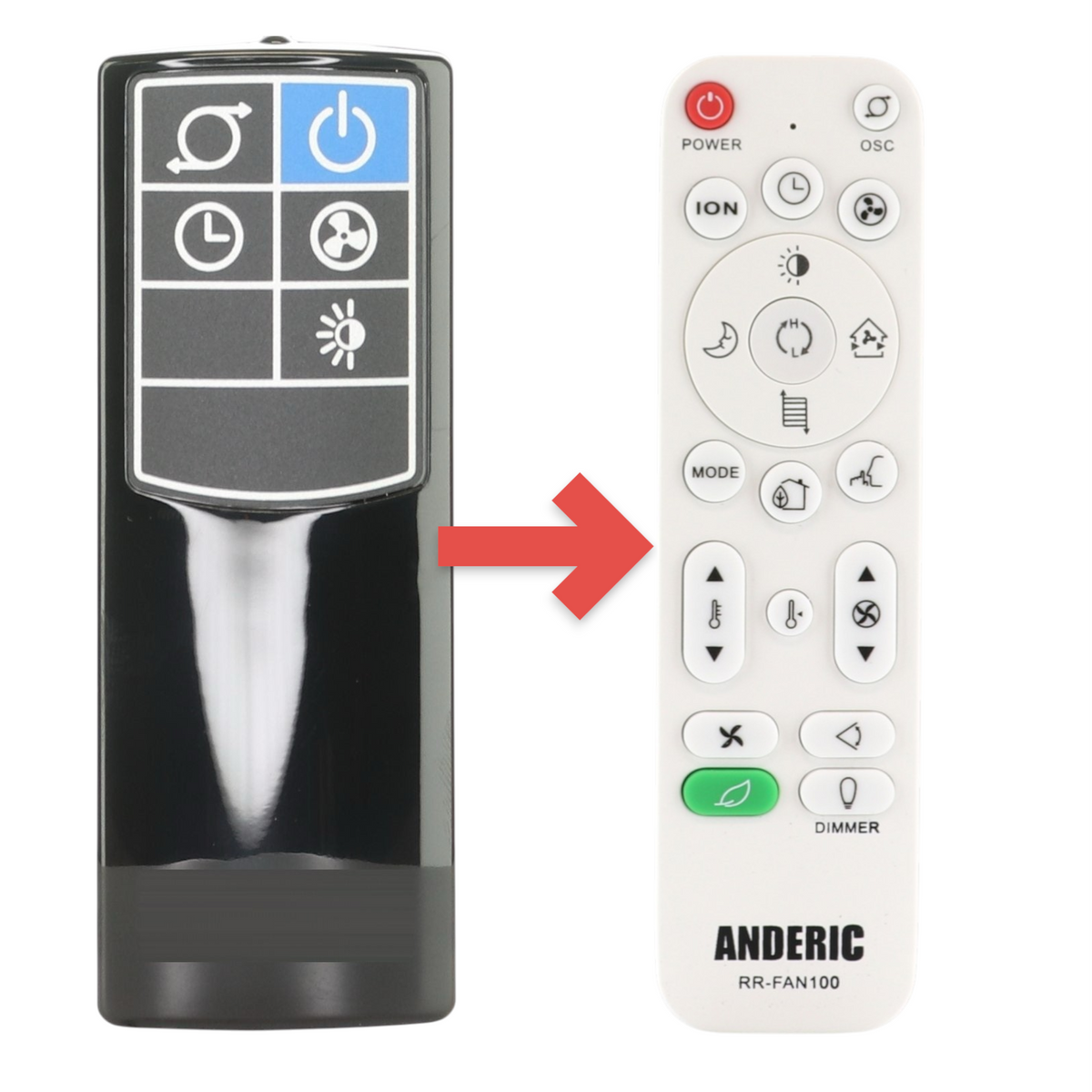 Anderic replacement remote control for Lasko tower fans, featuring a black finish and intuitive button layout.