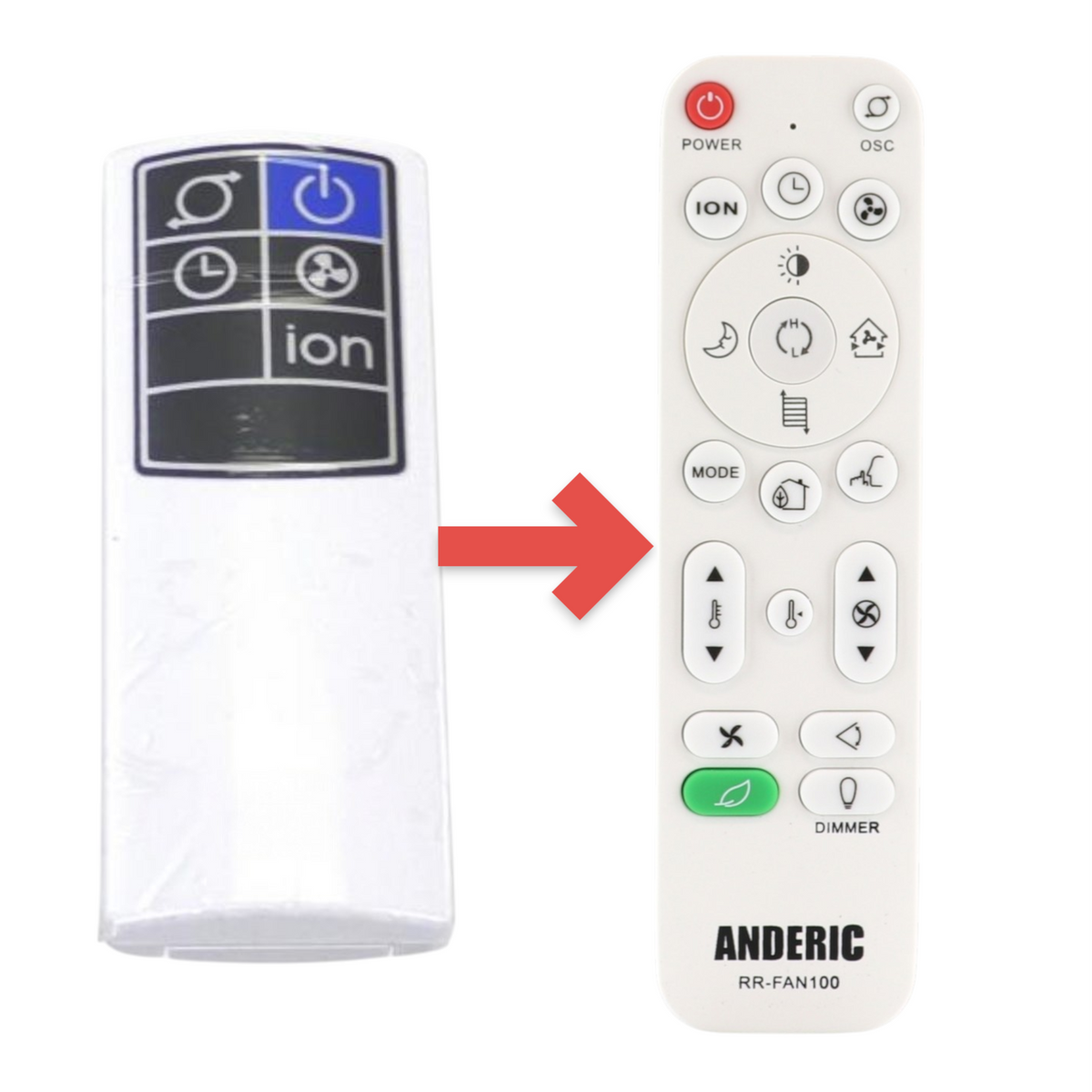 Anderic white replacement remote control for Lasko tower fans with power, timer, and ionizer function buttons.