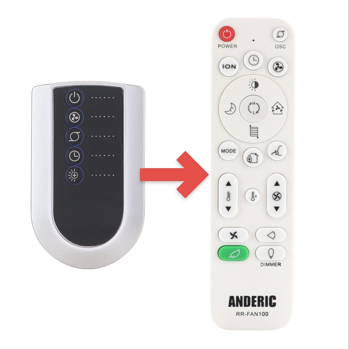 Anderic replacement remote control for Lasko upright fans, showing the original unit and the new white handset.