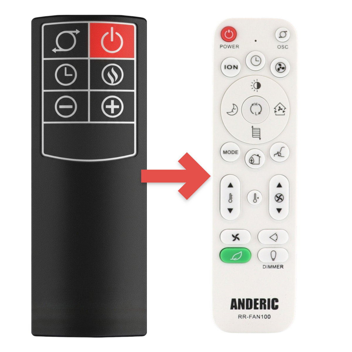 Anderic RRFAN100A replacement remote control for Lasko space heaters with power, timer, and fan mode buttons.